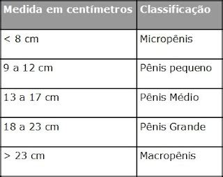 Sexo Anal (depende do tamanho) Massagem sexual Rio De Mouro